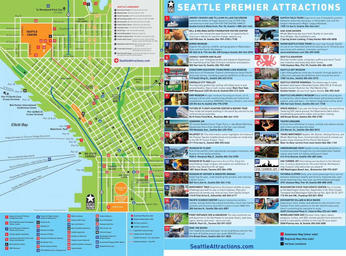 Mapa de Seattle sights